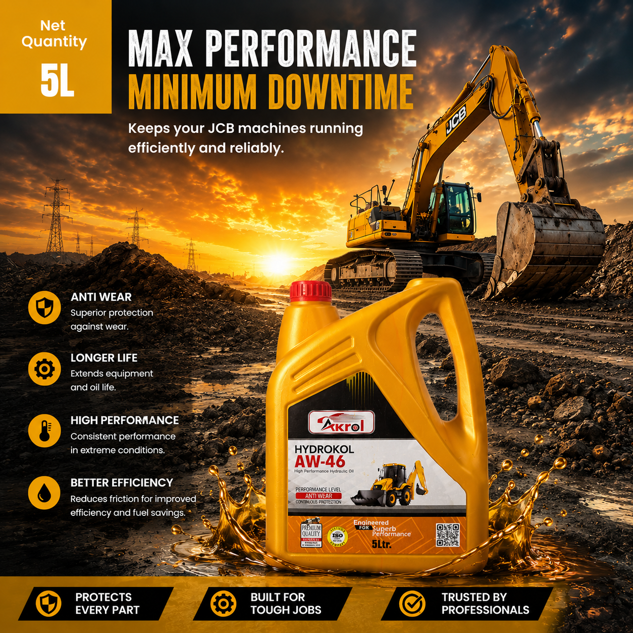 Hydraulic Fluid Solutions